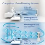 Mobilus oro vėsintuvas Trotec PAE 45 16-00348 - Image 5