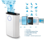 Oro sausintuvas - valytuvas Clean Air CA-704 23-0031 - Image 8